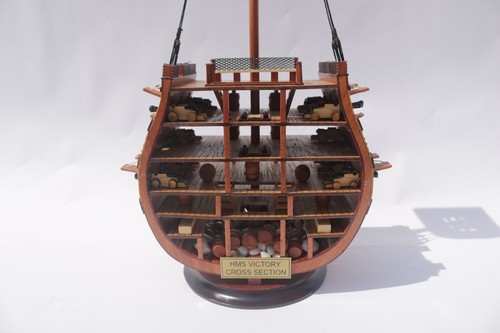 Modello hms victory - victory, sezione